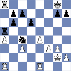 Zaichenko - Muromtsev (chess.com INT, 2021)