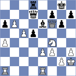Gajic - Schirmbeck (chess.com INT, 2024)