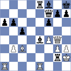 Kozina - Tsukerman (chess.com INT, 2022)