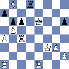 Kostiukov - Johnson (chess.com INT, 2021)