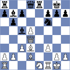Antonova - Manukyan (Chess.com INT, 2021)