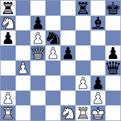 Tsatsalashvili - Arpita (chess.com INT, 2021)