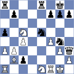 Chernyavsky - Agibileg (chess.com INT, 2024)