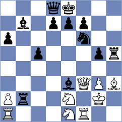 Gunnarsson - Klukin (chess.com INT, 2024)