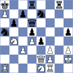 Lin - Vlassov (chess.com INT, 2024)