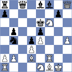 Skaric - Ismayilova (chess.com INT, 2023)