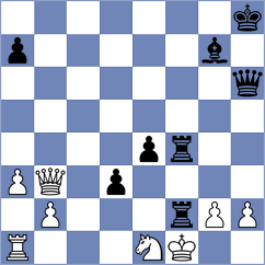Ferguson - Alattar (Chess.com INT, 2021)
