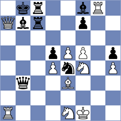 Hamitevici - Baltic (chess.com INT, 2024)