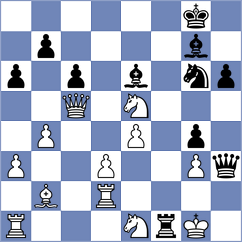 Gabdushev - De Winter (chess.com INT, 2024)