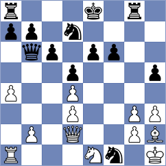 Paul - Waddingham (Chess.com INT, 2021)