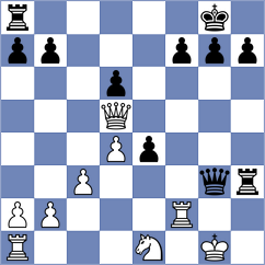 Siddharth - Kozin (chess.com INT, 2024)