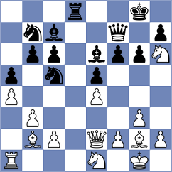 Karthik - Rose (chess.com INT, 2023)