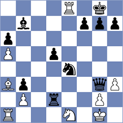 Hansen - Lopez Gracia (chess.com INT, 2023)