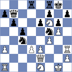 Mosesov - Korchynskyi (chess.com INT, 2023)