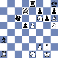 Kozak - Von Buelow (Chess.com INT, 2021)