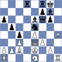 Fisabilillah - Terletsky (chess.com INT, 2023)