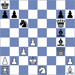 Saito - Ozkan (Chess.com INT, 2020)