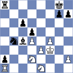 Lysyj - Bluebaum (chess.com INT, 2024)