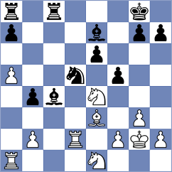 Hnydiuk - Nihal (chess.com INT, 2023)