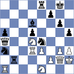 Samaganova - Rich (chess.com INT, 2022)