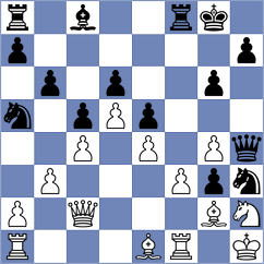 Wang - Horobetz (chess.com INT, 2023)
