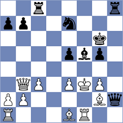 Kostiukov - Benaddi (chess.com INT, 2023)