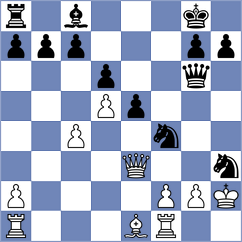 Burke - Joubert (chess.com INT, 2023)