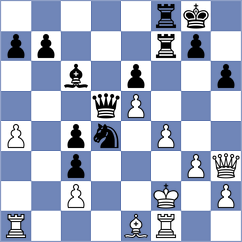 Gurvich - Sviridova (chess.com INT, 2021)