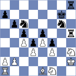 Arauz Alonso - Kuzubov (chess.com INT, 2024)