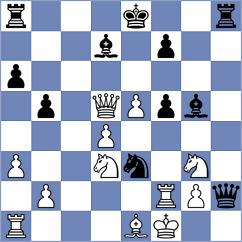 Grigorieva - Hryzlova (chess.com INT, 2023)