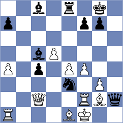 Sultanbek - Caglar (chess.com INT, 2023)