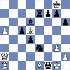 Han - Blanco Diez (chess.com INT, 2024)