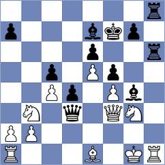 Tomb - Gavrilescu (chess.com INT, 2024)