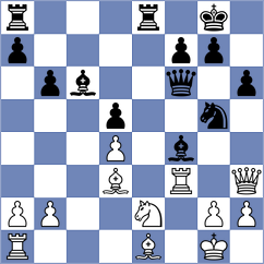Shagbazyan - Navara (Chess.com INT, 2020)