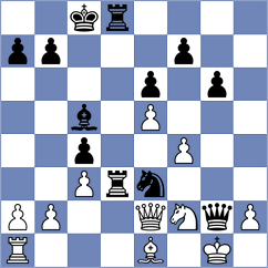 Muhammad Shahzeb - Chan (chess.com INT, 2023)
