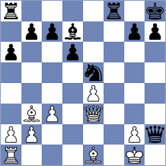 Jefic - Pranesh (Chess.com INT, 2020)