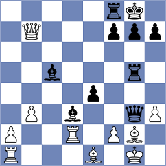 Sivakumar - Klukin (chess.com INT, 2024)