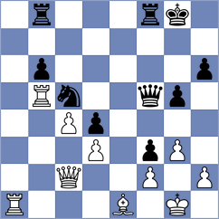 Bogumil - Sanchez (chess.com INT, 2022)