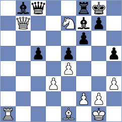 Gutierrez Carmona - Pogorelskikh (chess.com INT, 2024)