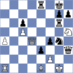 Winkels - Hoffmann (chess.com INT, 2023)