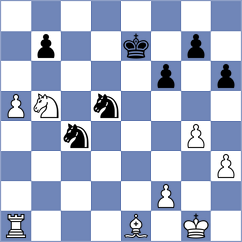 Atabayev - Demin (Chess.com INT, 2021)