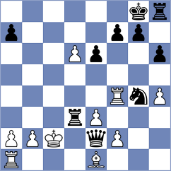 Gavilan Diaz - Mamedov (chess.com INT, 2024)