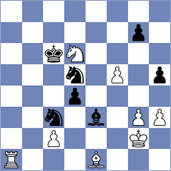 Gosh - Ramu (chess.com INT, 2024)