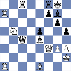 Guan - Mikaelyan (Chess.com INT, 2020)