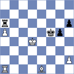 Moradiabadi - Pichot (chess.com INT, 2023)