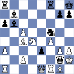 Lisjak - Mogirzan (chess.com INT, 2023)
