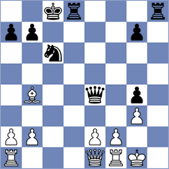 Rangel - Vysochin (chess.com INT, 2023)