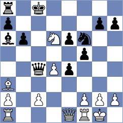 Luczak - Fernandez Madrid (chess.com INT, 2023)