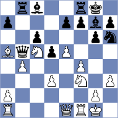 Torres Dominguez - Mihajlov (chess.com INT, 2023)