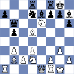 Korovin - Omariev (Chess.com INT, 2020)